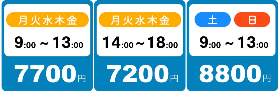 健康診断7つの特徴